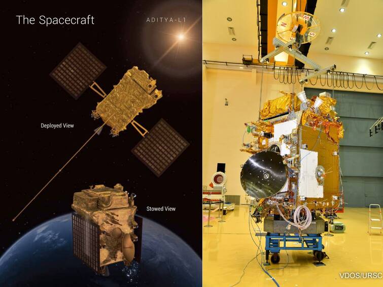 Aditya-L1 Solar Mission Launched September 2 From Sriharikota ISRO Aditya-L1, India's First Space-Based Solar Mission, To Be Launched On September 2, Says ISRO. Know Exact Timing