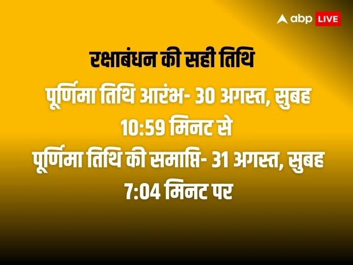 Raksha Bandhan 2023 Date: रक्षाबंधन को लेकर जो भी कंफ्यूजन सब होगा दूर, यहां करें एक क्लिक मिलेगी पूरी जानकारी