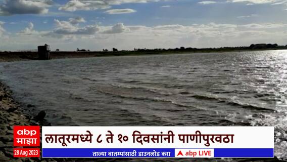 Latur Water Crisis : पावसाची पाठ, लातूर जिल्हा पाणीसंकटाच्या विळख्यात
