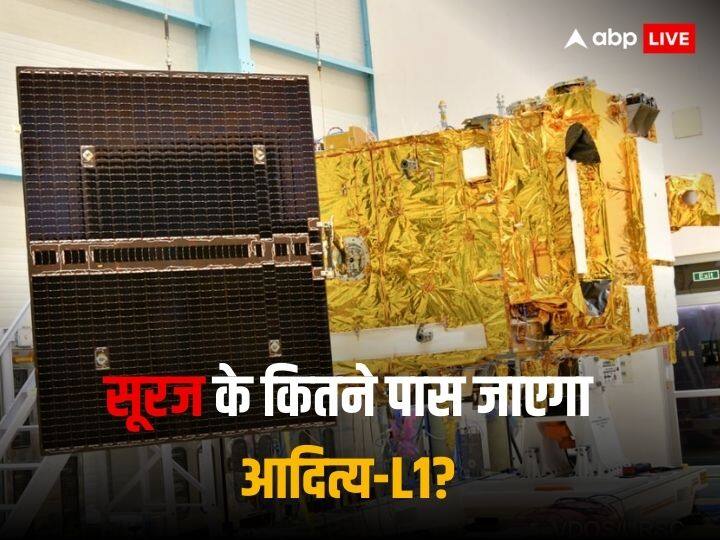 Aditya-L1 Mission: चंद्रमा की तरह नहीं हो सकती लैंडिंग तो सूरज के कितने पास तक जाएगा आदित्य-एल1? जानें सबकुछ