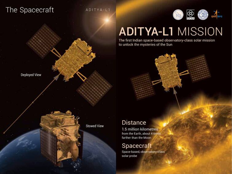 Aditya-L1 Solar Mission How To Register To Watch Aditya-L1 Launch View Gallery Sriharikota Know Details Aditya-L1: ఆదిత్య -L1 ప్రయోగాన్ని ఇలా నేరుగా వీక్షించొచ్చు, ఎలాగంటే?