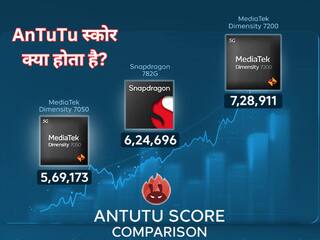 ये AnTuTu स्कोर क्या होता है? हर कंपनी मोबाइल लॉन्च के वक्त इसपर क्यों देती है खूब जोर?