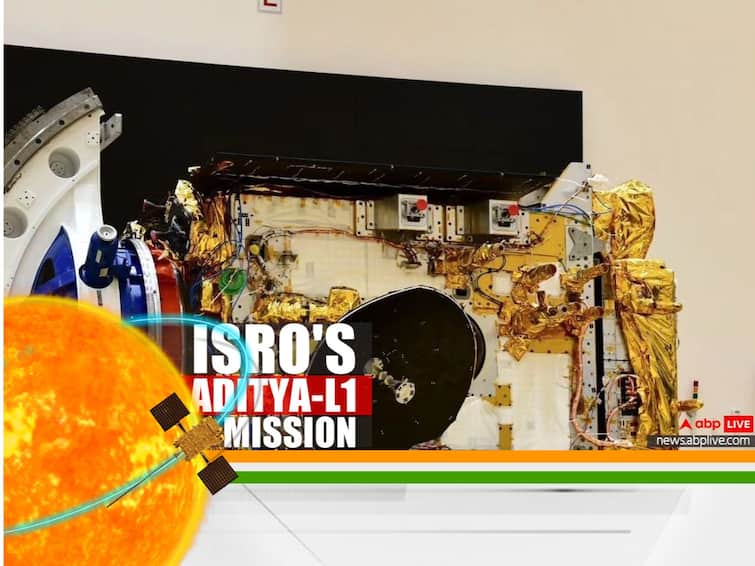 Aditya L1 ISRO Solar Mission What Makes India First Space Based Solar Observatory Study Sun Unique Aditya-L1: What Makes India's First Space-Based Solar Observatory To Study The Sun Unique