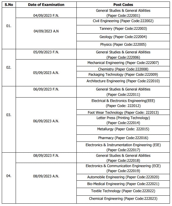 PL Exam Hall Tickets: పాలిటెక్నిక్‌ లెక్చరర్‌ పరీక్ష హాల్‌టికెట్లు వచ్చేశాయ్! పరీక్ష ఎప్పుడంటే?