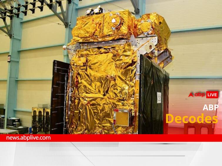 Chandrayaan-3 Done, ISRO Sets Eyes On Aditya-L1 Solar Mission. All About It