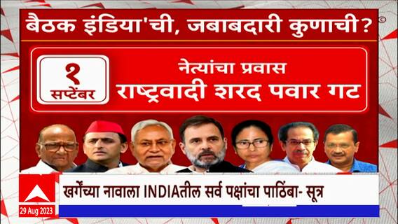 INDIA Meeting Update : बैठक 'इंडिया'ची, जबाबदारी कुणाची? बैठकीचा तामझाम कसा?