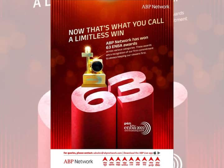 ENBA 2022 ABP Network Digital Channel Uncut Clinches 11 Awards ENBA 2022: ABP Network's Digital Channel Uncut Clinches 11 Awards