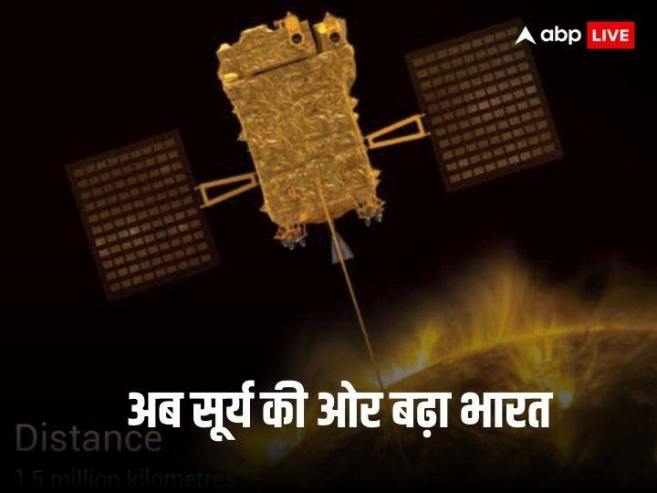 ISRO aims for Sun Solar Mission Aditya L1 to be launched know All you need to know Solar Mission Aditya L1: कब लॉन्च होगा सोलर मिशन आदित्य एल-1, क्‍या है बजट, कौन सा है स्पेसक्राफ्ट, जानें सबकुछ