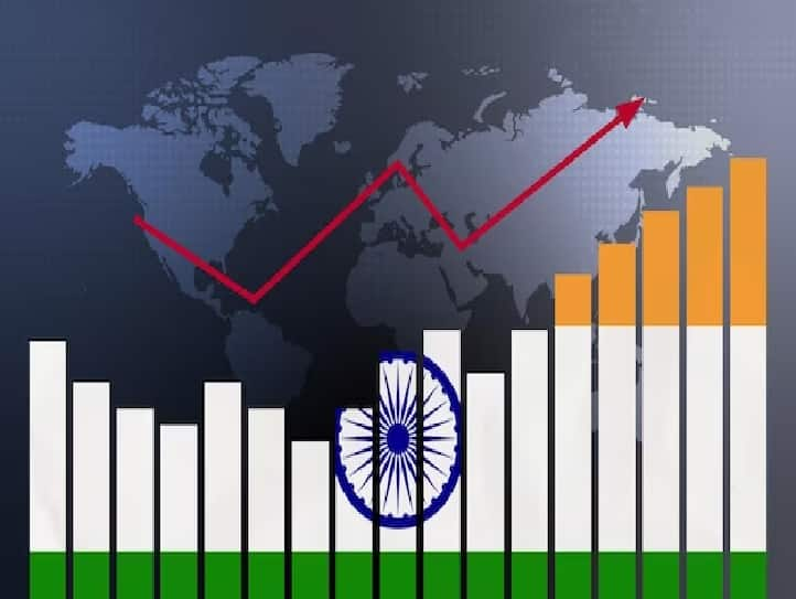 भारत की आर्थिक ग्रोथ रहेगी बेहतर, सर्विस सेक्टर केदम पर इस साल सबसे तेज रफ्तार से बढ़ेगी आगे