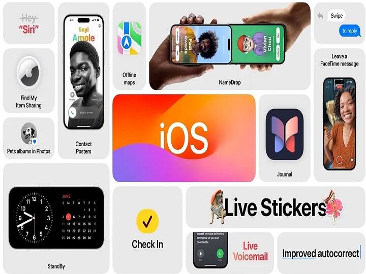 iOS 17 New Feature: new iPhone features will come soon, check details iOS 17 New Feature: आपके आईफोन पर कभी भी दस्तक दे सकते हैं इंट्रेस्टिंग फीचर्स, जानें खास बातें