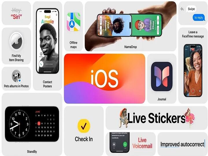 Read more about the article iOS 17 New Feature: आपके आईफोन पर कभी भी दस्तक दे सकते हैं इंट्रेस्टिंग फीचर्स, जानें खास बातें