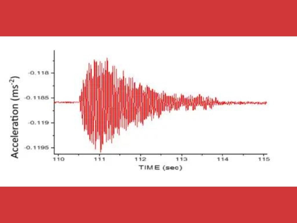 Chandrayaan-3's Vikram Lander Payload Records Pragyan Rover's Movements, Detects A Natural Event