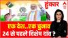 One Nation One Election: एक देश...एक चुनाव के पीछे क्या है बीजेपी की रणनीति? | Hoonkar | ABP News