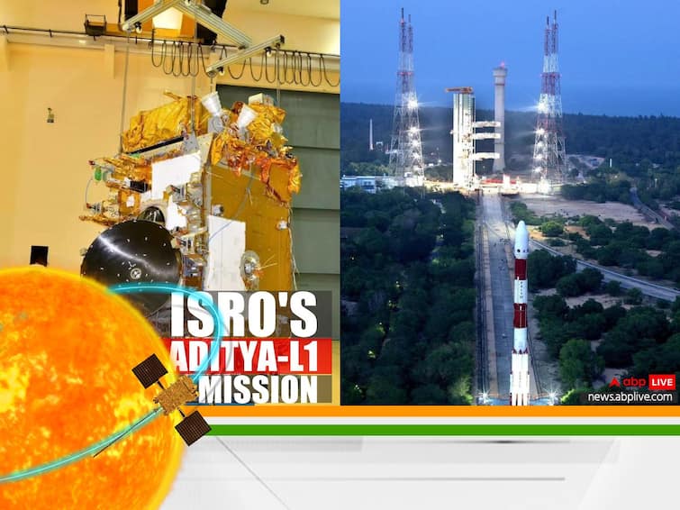 Aditya L1 ISRO Launches India First Space Based Solar Observatory Spacecraft Reach Lagrange Point Destination After 4 Months