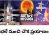 Aditya L1 Launch : ఇంత వరకు ఎన్ని దేశాలు సూర్యుడిపైకి స్పేస్ క్రాఫ్ట్స్‌ పంపాయి? ఆదిత్య ఎల్‌-1 ఎందుకంత స్పెషల్?