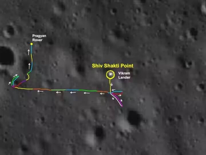 Chandrayaan 3 Rover News: chandrayaan-3 mission isro says pragyan rover traversed over 100 meters on moon surface Chandrayaan 3: 'પ્રજ્ઞાન રૉવરે ચંદ્રમાંની ધરતી પર લગાવી સેન્ચૂરી', ISROએ આપ્યુ આ તાજા અપડેટ.............