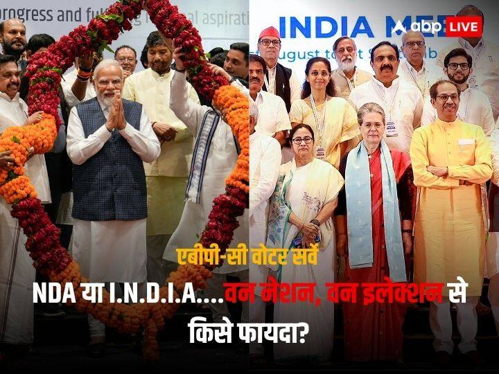 ABP CVoter Survey: NDA या I.N.D.I.A....वन नेशन, वन इलेक्शन लागू होने से किसे होगा फायदा? जानें सर्वे के आंकड़े ABP News CVoter Survey NDA Or INDIA Who Who will benefit most if One Nation One Election is implemented ABP CVoter Survey: NDA या I.N.D.I.A....वन नेशन, वन इलेक्शन लागू होने से किसे होगा फायदा? जानें सर्वे के आंकड़े