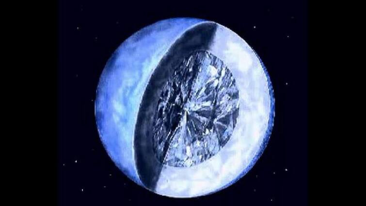 55cancri e planet is made of diamonds know when isro will reach here Planet of Diamonds : काय सांगता... हिऱ्यापासून बनलेला ग्रह, पृथ्वीपासून इतक्या दूर आहे 'हा' ग्रह; जाणून घ्या सविस्तर...