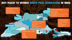 Into The Spirit Of Durga Puja With Savaari: Five Must-Visit Spiritual Destinations