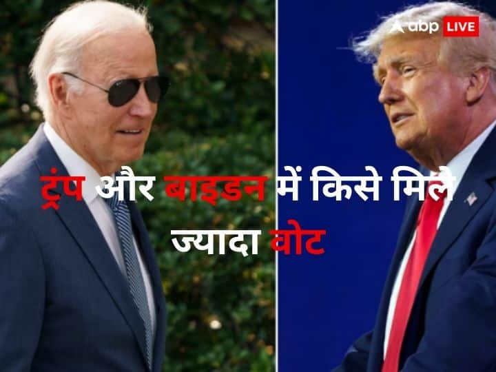 US Presidential Election 2024 latest survey result new President of America Donald Trump or Joe Bide US President Election: ताजा सर्वे के नतीजे से हो गया साफ कौन बनेगा अमेरिका का नया राष्ट्रपति, ट्रंप और बाइडन में किसे मिले ज्यादा वोट, जानिए