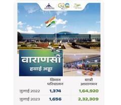 Airports: देश के इन एयरपोर्ट्स पर बढ़ी यात्रियों की संख्या; ग्वालियर, वाराणसी सहित ये शहर हैं शामिल