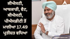 Punjab News: ਮਾਨ ਸਰਕਾਰ ਨੇ ਤੋੜਿਆ ਆਪਣਾ ਰਿਕਾਰਡ ! GST 'ਚ 28.2 ਫੀਸਦੀ ਵਾਧਾ ਦਰਜ-ਚੀਮਾ