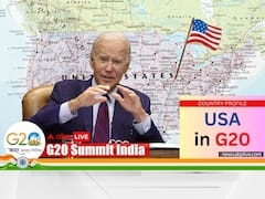 G20 Country United States: Economic Superpower Shaping Global Policy