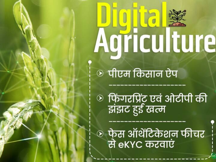 PM Kisan App: अब फेस ऑथेंटिकेशन फीचर से होगी eKYC, खत्म हुआ फिंगरप्रिंट और OTP का झंझट PM Kisan App Otp and fingerprint not required for ekyc PM Kisan App: अब फेस ऑथेंटिकेशन फीचर से होगी eKYC, खत्म हुआ फिंगरप्रिंट और OTP का झंझट