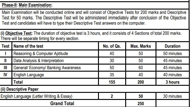 SBI PO Recruitment 2023: விண்ணப்பித்துவிட்டீர்களா?  2,000 பணியிடங்கள்; எஸ்.பி.ஐ.வங்கியில் வேலை - இன்றே கடைசி!