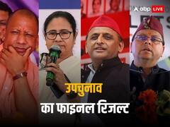 उपचुनाव रिजल्ट: 7 सीटों में से 3 पर BJP का कब्जा, लेकिन यूपी में सपा और बंगाल में TMC ने दिया झटका, कांग्रेस और JMM का जानें हाल