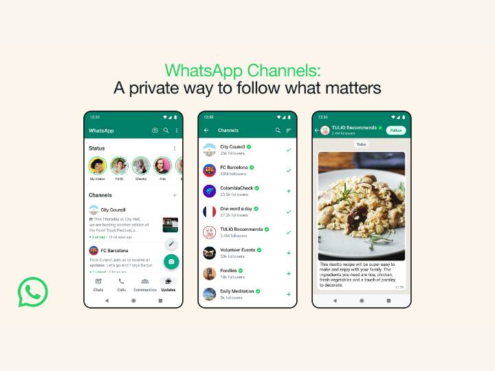 WhatsApp Channel: इस साल की शुरुआत में कंपनी ने चैनल फीचर 9 से ज्यादा देशों में लॉन्च किया है. हालांकि अभी ये भारत में नहीं आया है.जल्द आपको चैनल फीचर भी मिलेगा. एक तरह से ये फीचर इंस्टाग्राम में मौजूद 'ब्रॉडकास्ट चैनल' की तरह काम करेगा.