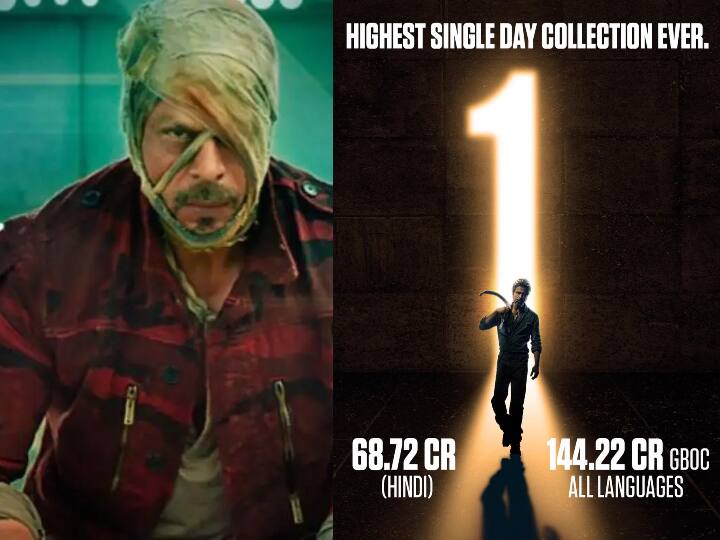 Jawan box office single day collection shah rukh khan atlee reaction and tweet his happiness Jawan Box Office: 