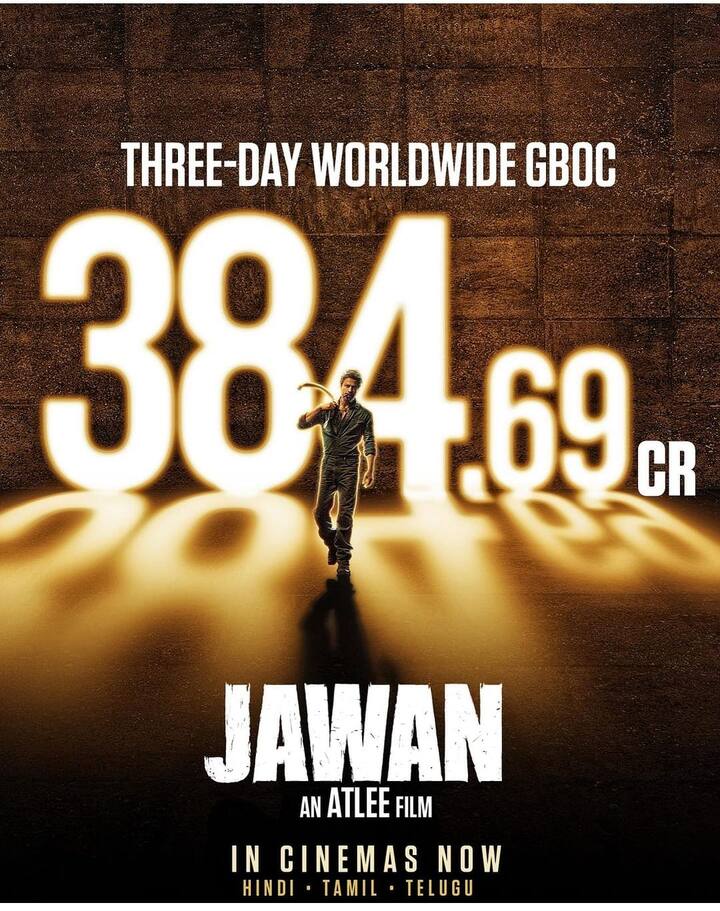 आपको जानकर हैरानी होगी कि किंग खान की फिल्म ‘जवान’ ने सिर्फ तीन दिन में वर्ल्डवाइड 384.69 करोड़ रुपए की बंपर कमाई कर ली है. इस आंकड़े ने हर किसी को हैरानी में डाल दिया है.