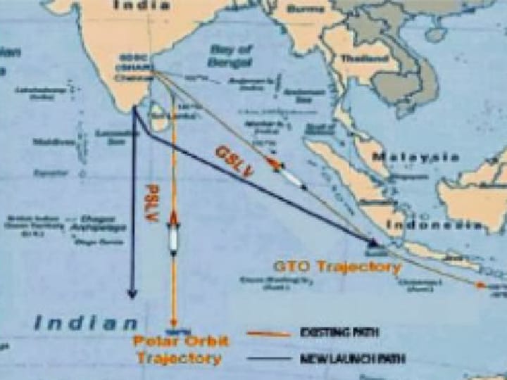 Kulasekarapattinam Rocket Launch: உலக விண்வெளி அறிவியல் வரைபடத்தில் முக்கிய இடம்பிடிக்கப் போகிறது - குலசேகரன்பட்டினம் ராக்கெட் ஏவுதளம்