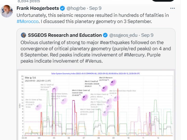 मोरक्को में भूकंप से 2800 की मौत, ग्रहों की चाल देख भविष्यवाणी करने वाले वैज्ञानिक ने क्या कहा?