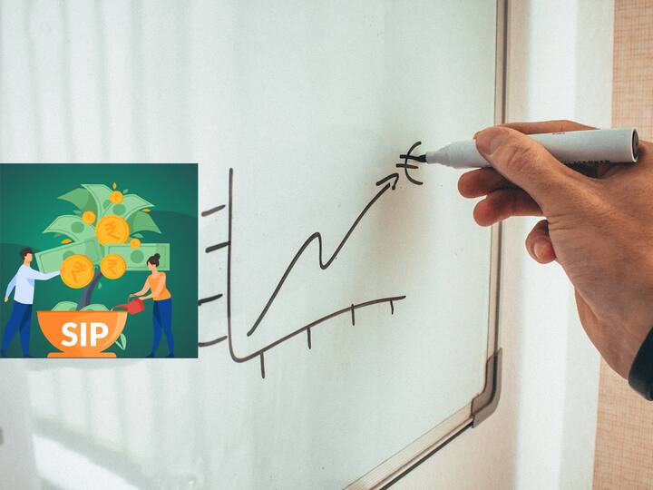 Stock Market Today Nifty around 20,050 Sensex gains 180 pts Stock Market News: రికార్డ్‌ బ్రేక్‌! 20,063 టచ్‌ చేసిన నిఫ్టీ - కోలుకుంటున్న పోర్టుపోలియోలు!