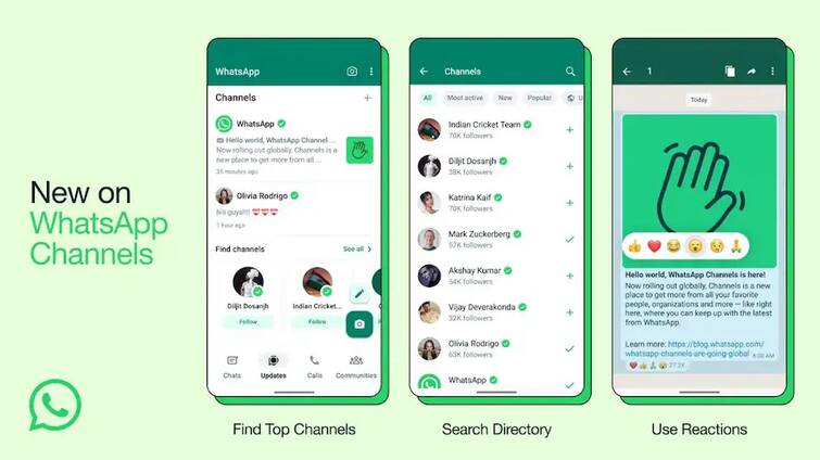 WhatsApp Channels New Feature Launched in India How To Use WhatsApp Channel Step-by-Step Guide WhatsApp: ਵਟਸਐਪ 'ਚ ਆਇਆ ਟੈਲੀਗ੍ਰਾਮ ਵਰਗਾ ਨਵਾਂ ਚੈਨਲ ਫੀਚਰ, ਇਸ ਤਰ੍ਹਾਂ ਕੰਮ ਕਰੇਗਾ