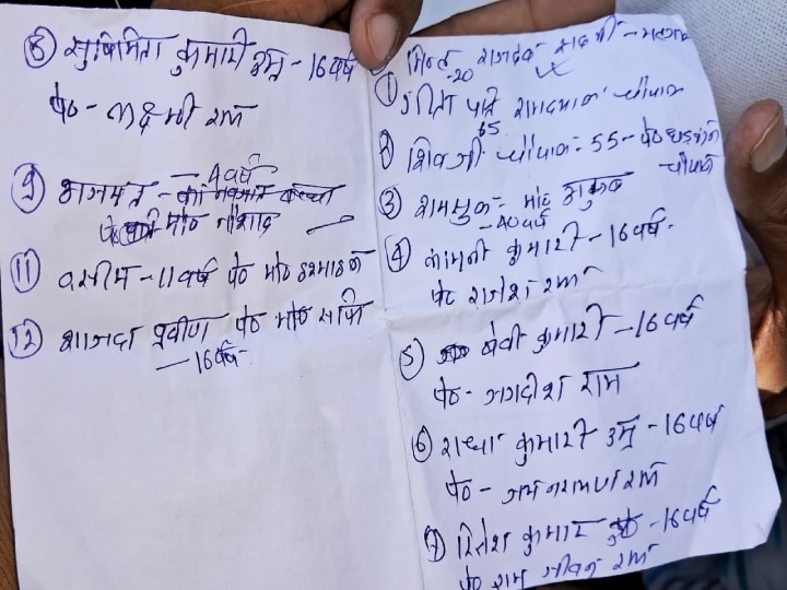 Muzaffarpur Boat Sinks: मुजफ्फरपुर में हुए नाव हादसे में चार साल के बच्चे का शव मिला, बाकी लापता की तलाश जारी