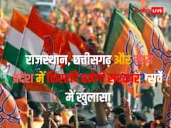 दो महीने बाद छत्तीसगढ़, राजस्थान और MP में किसकी बन रही सरकार? इस सर्वे में जनता ने कर दिया साफ