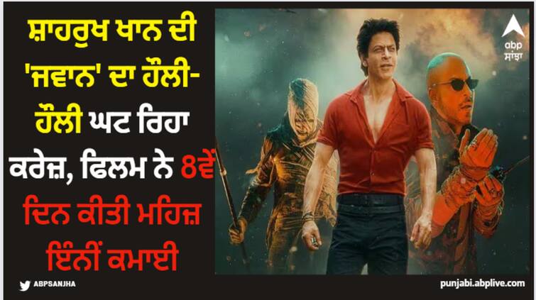 jawan-box-office-collection-day-8-shah-rukh-khan-film-may-earn-19-50-crore-on-eighth-day-thursday Shah Rukh Khan: ਸ਼ਾਹਰੁਖ ਖਾਨ ਦੀ 'ਜਵਾਨ' ਦਾ ਹੌਲੀ-ਹੌਲੀ ਘਟ ਰਿਹਾ ਕਰੇਜ਼, ਫਿਲਮ ਨੇ 8ਵੇਂ ਦਿਨ ਕੀਤੀ ਮਹਿਜ਼ ਇੰਨੀਂ ਕਮਾਈ