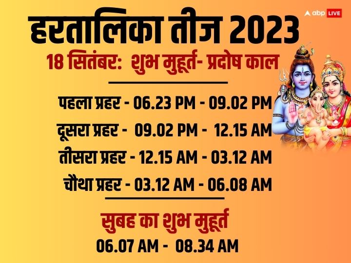 Hartalika Teej 2023 Puja: हरतालिका तीज पर ये है पूजा का सबसे शुभ मुहूर्त, जानें समय, पूजा विधि और मंत्र