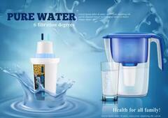 RO Water: RO ਤੋਂ ਨਿਕਲੇ ਗੰਦੇ ਪਾਣੀ ਦੀ ਇਦਾਂ ਕਰ ਸਕਦੇ ਵਰਤੋਂ, ਇਨ੍ਹਾਂ ਕੰਮਾਂ 'ਚ ਭੁੱਲ ਕੇ ਵੀ ਨਾ ਕਰਿਓ ਵਰਤੋਂ, ਹੋ ਸਕਦਾ ਵੱਡਾ ਨੁਕਸਾਨ