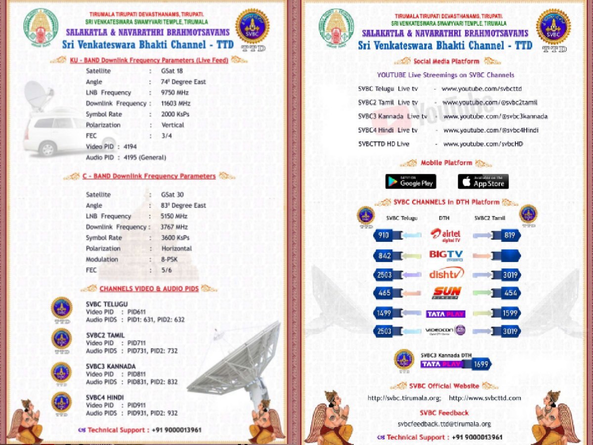 Tirumala Tirupati: கோலாகலமாக தொடங்கிய திருப்பதி பிரம்மோற்சவம்:  நேரத்தோடு நிகழ்ச்சி நிரல் இதோ... முழு விவரம்