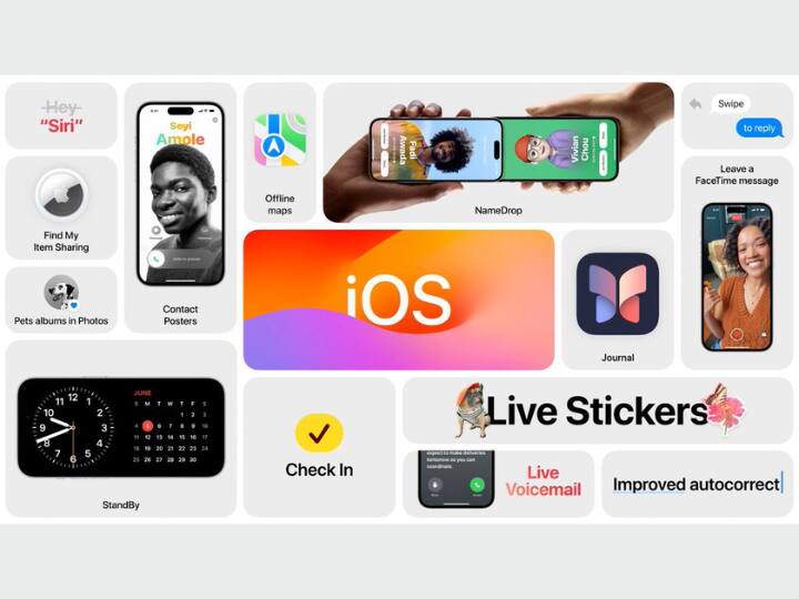 एप्पल ने iPhone 15 सीरीज को लॉन्च करते हुए iOS 17 के लॉन्च की भी जानकारी दी थी. कंपनी आज भारतीय समयानुसार रात 10:30 बजे नए OS को रिलीज करेगी. नए ऑपरेटिंग सिस्टम को लेकर सबसे पहले WWDC में जानकारी दी गई थी. नया सॉफ्टवेयर iPhone XS सीरीज और ऊपर के मॉडल पर काम करेगा.