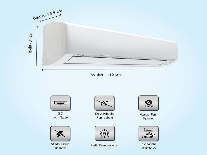 Daikin 2.02 Ton 4 Star, Inverter Split AC ये एयर कंडीशनर बड़े रूम के हिसाब के लिए फिट बैठता है. इस एसी में एडवांस कूलिंग सिस्टम दिया गया है. वहीं कंप्रेसर की 10 साल की वारंटी मिलती है. डैकिन के इस एसी को आप 64,500 रुपये में खरीद सकते हैं.