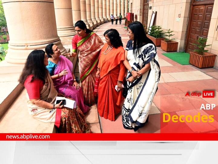 History Politics Status Of Women Reservation Bill Pending For More Than Two Decades 27 Years, 8 Govts, 186 RS Votes: History, Politics And Status Of Women's Reservation Bill