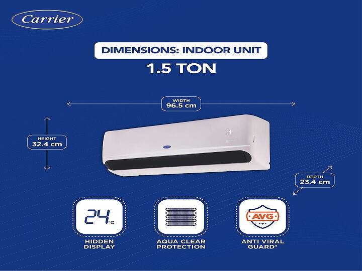 Carrier 1.5 Ton 3 Star AI Inverter Split AC आपकी बिजली की खपत को 50 फीसदी तक कम करता है. इस एयर कंडीशनर में 100 प्रतिशत कॉपर कंडेंसर दिया गया है. साथ ही एयर कंडीशनर के कंप्रेसर पर कंपनी की ओर से 10 साल की वारंटी मिलती है. इस एयर कंडीशनर को आप 37,999 रुपये में खरीद सकते हैं.