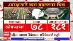 Women Reservation Bill: महिला आरक्षण विधेयकातील तरतुदी काय ?