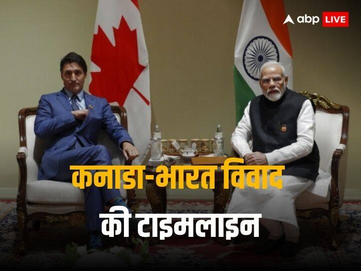 India Canada Relationship Tensions Over Hardeep Singh Nijjar Killing Updates