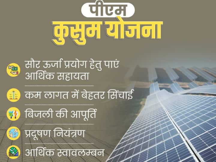 PM Kusum Yojana know benifts and how to apply at pmkusum.mnre.gov.in PM Kusum Yojana: किसानों को सब्सिडी पर मिलेंगे ये सामान और कमाई के ऑप्शन हो जाएंगे डबल